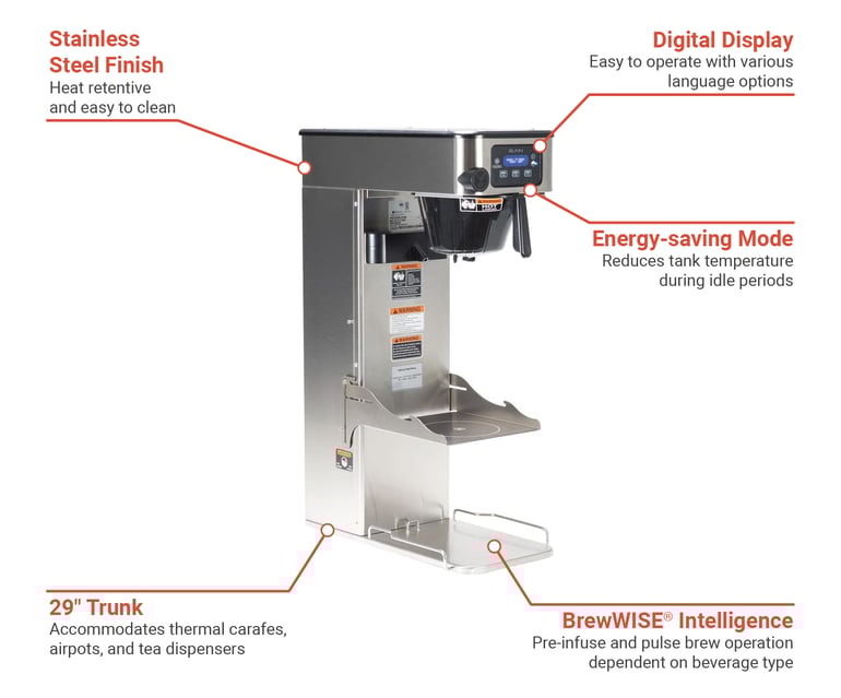 Bunn 522000000 Features