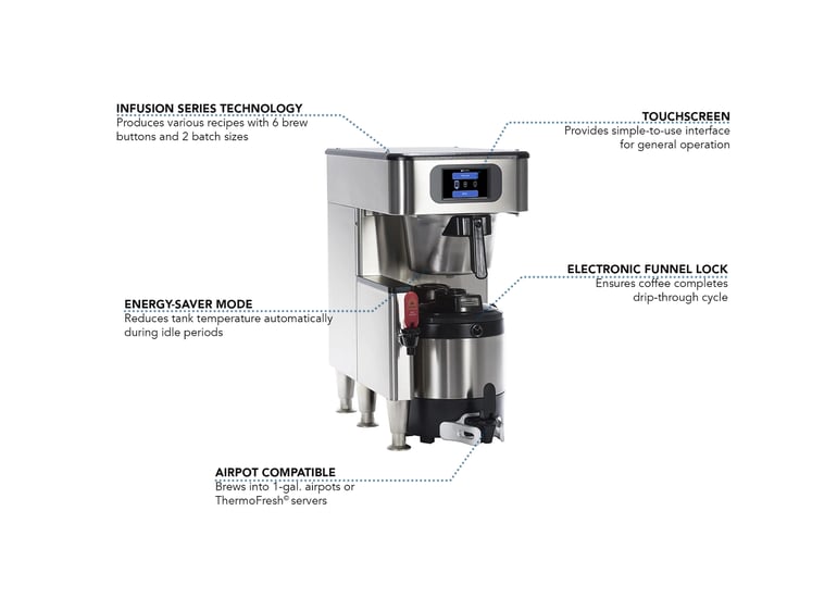 Bunn ICB TF Automatic Coffee Brewer for 1 gal ThermoFresh Servers ...