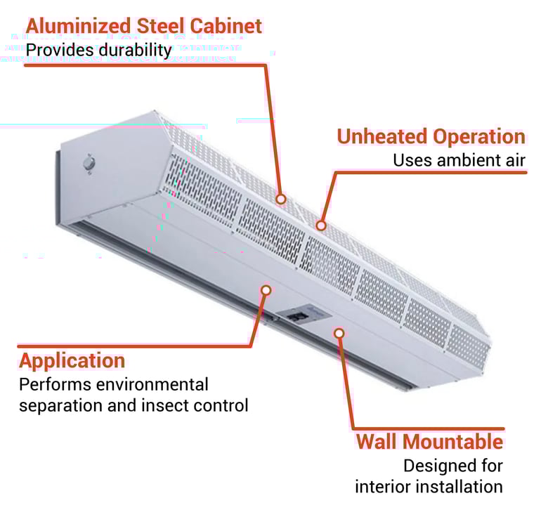 Berner KZR1036A Features
