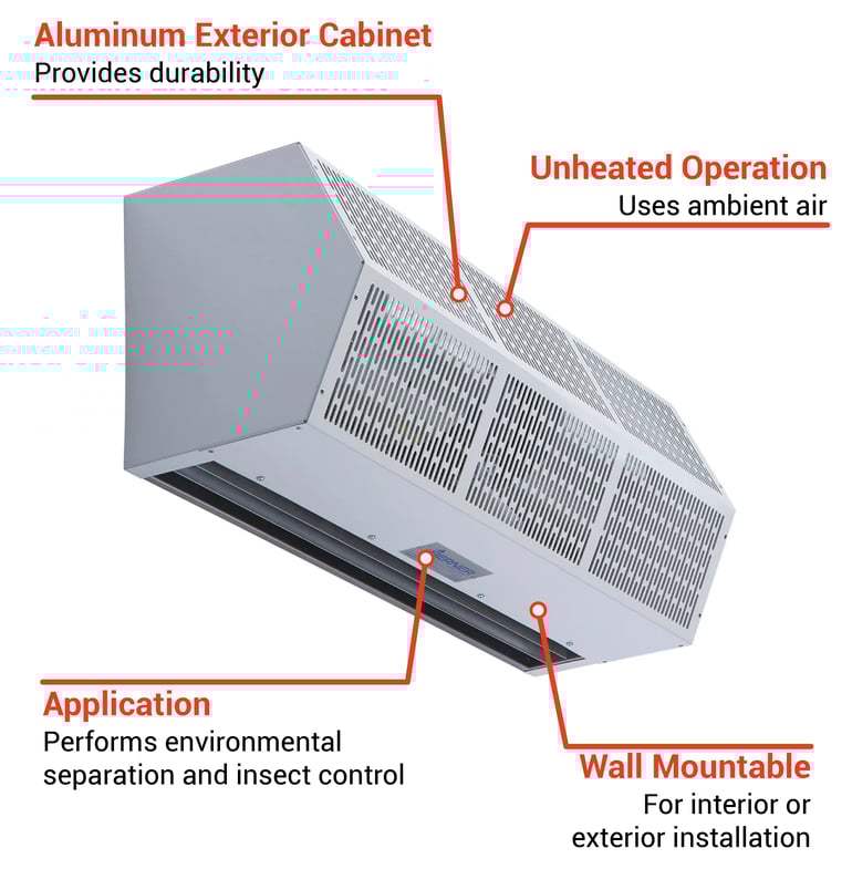 Berner SHD072084A Features