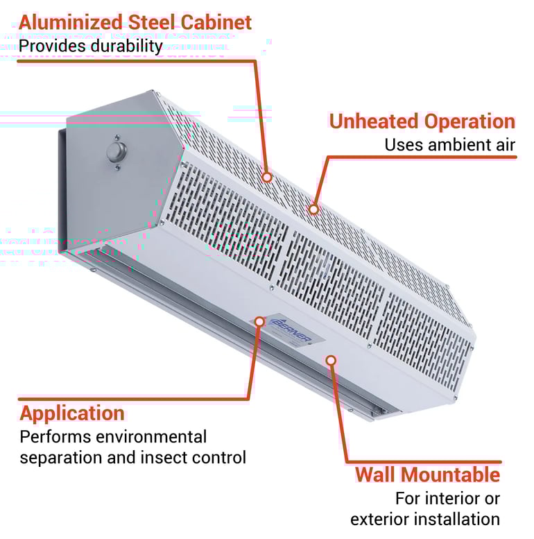 Berner SLC071048A Features