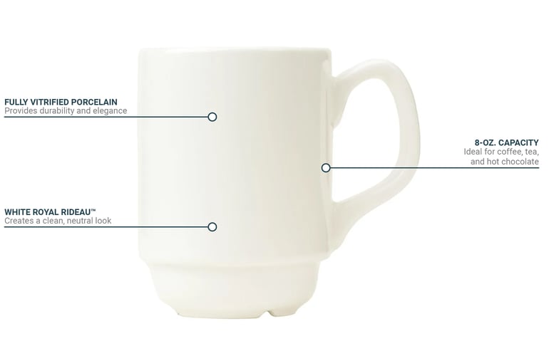 Libbey 905356508 Features