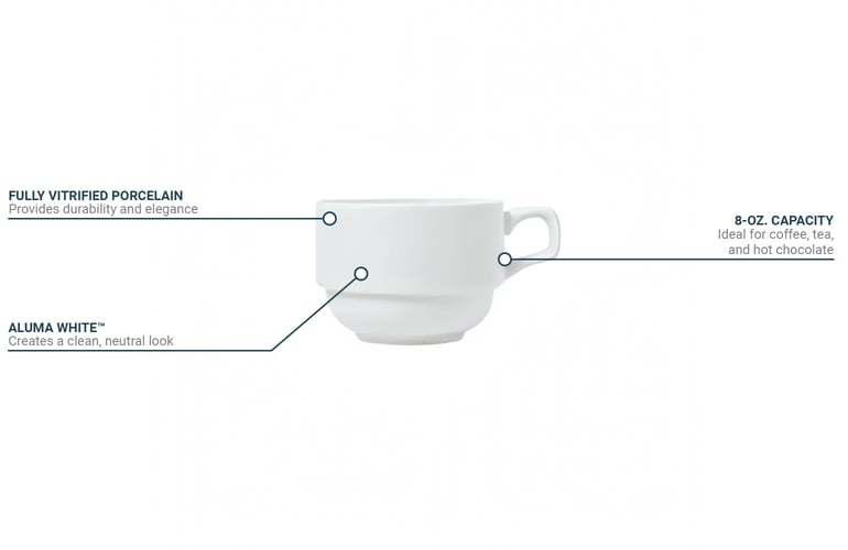 Libbey 911194016 Features