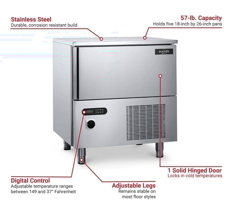 Eurodib BCB05US Features