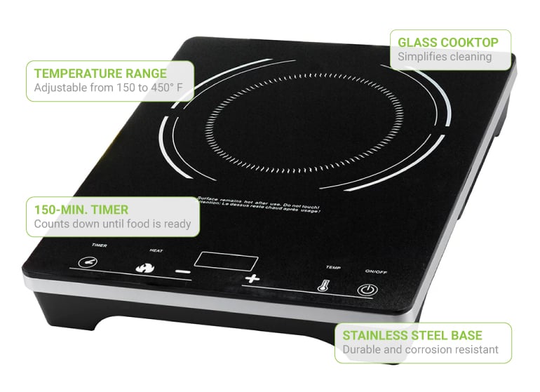 Eurodib induction cooktop new arrivals