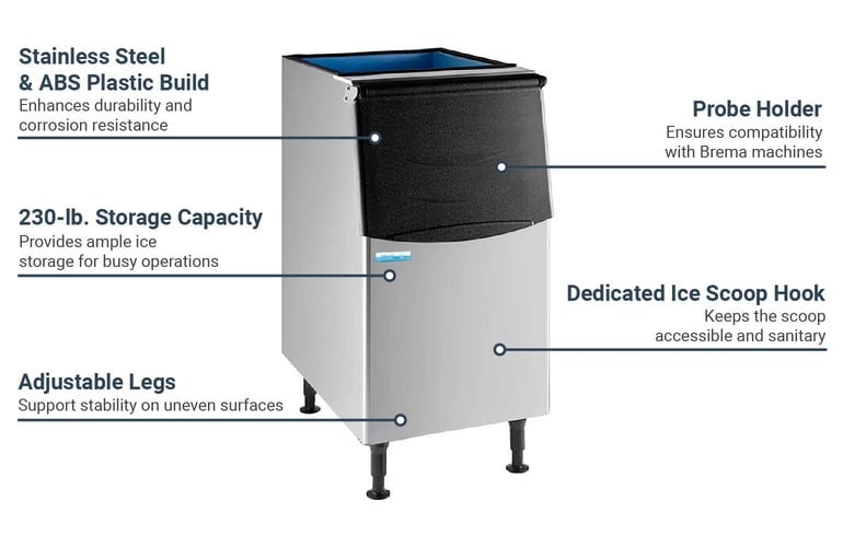 Eurodib IB275 Features