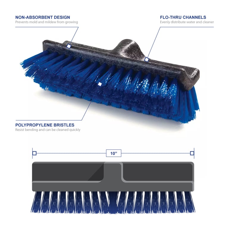 Blue Dual Surface Scrubbing Brush 10" 