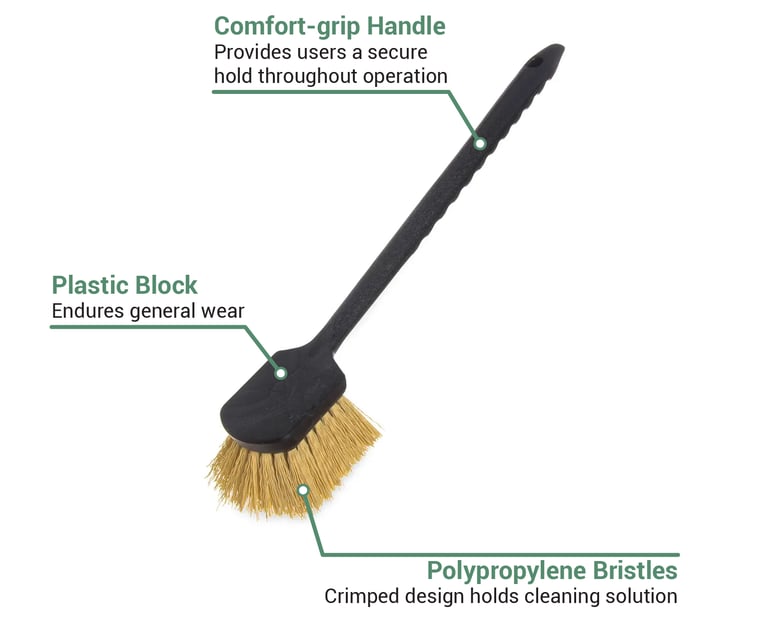 Rubbermaid Polypropylene Bristle Scrub Brush 8-1/2 inch Overall L