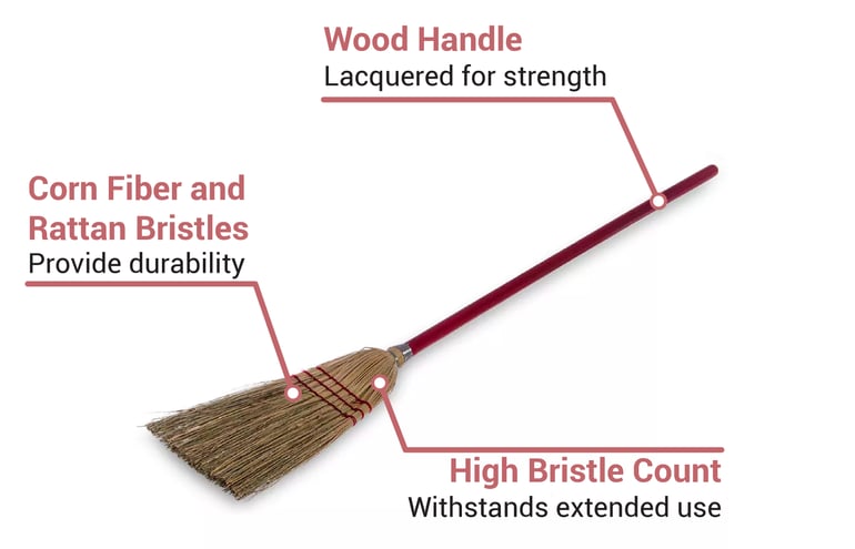 Flo-Pac Short Length Lobby Broom Corn Broom For Cleaning