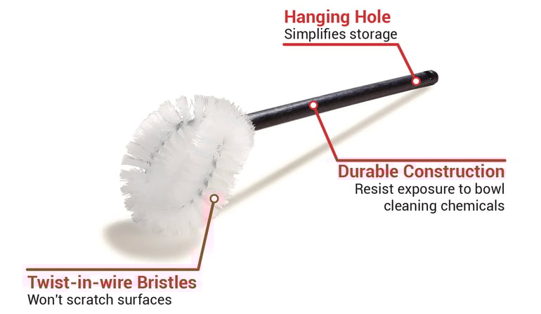 Carlisle 36P502 Features
