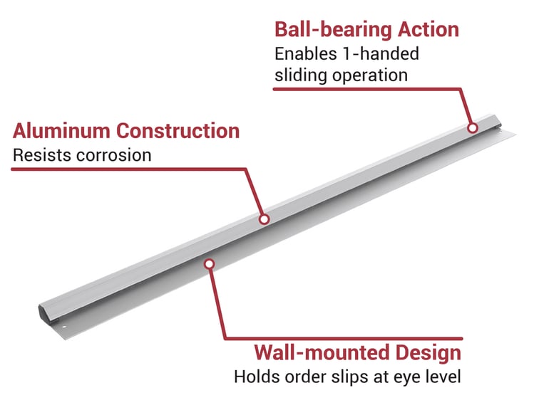 Carlisle 38360A Features
