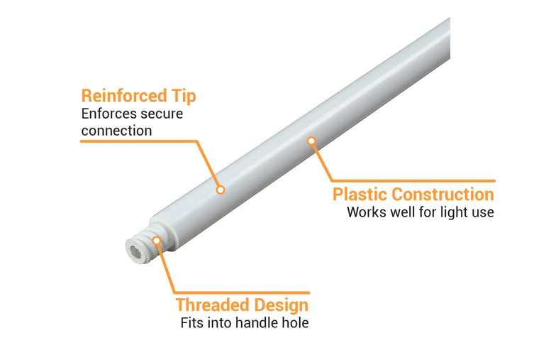 Carlisle 4023000 Features