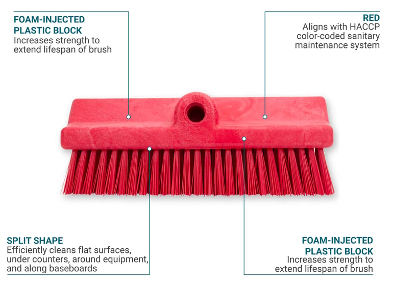 Small Nylon Cleaning Brush - Perfect for Cleaning Grout & Mould