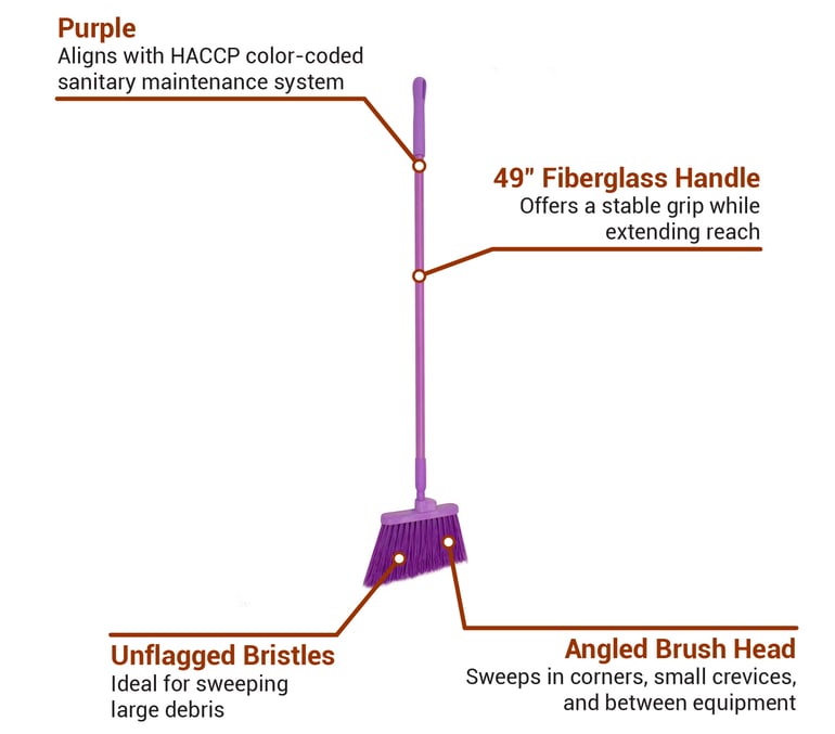 Carlisle 41083EC68 Features