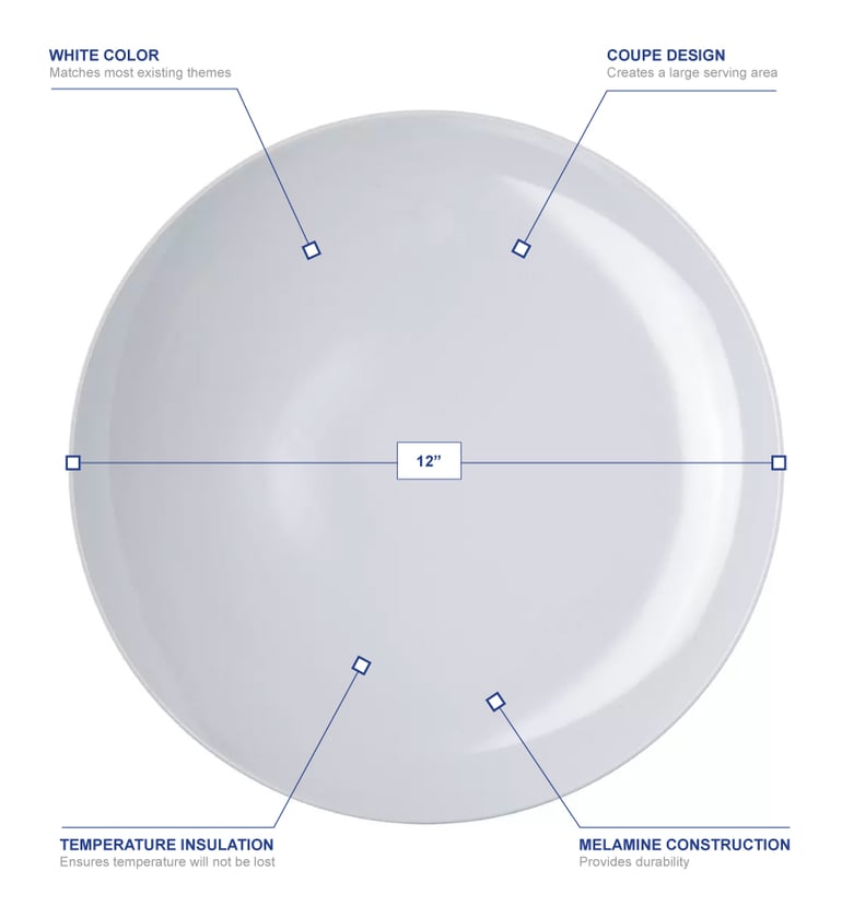 Carlisle 4380002 Features