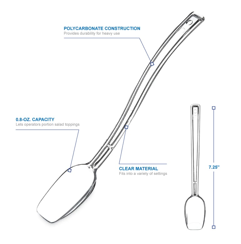 Carlisle 4470CL Features