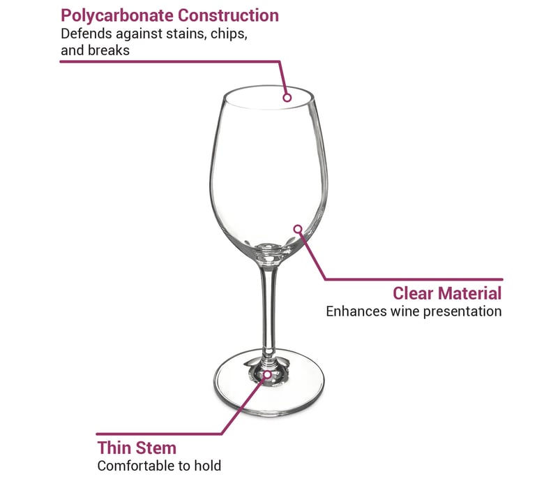 Carlisle 5643 07 11 Oz Alibi White Wine Glass Polycarbonate Clear
