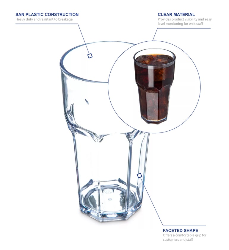 Carlisle 582007 20 oz Clear Faceted Plastic Tumbler