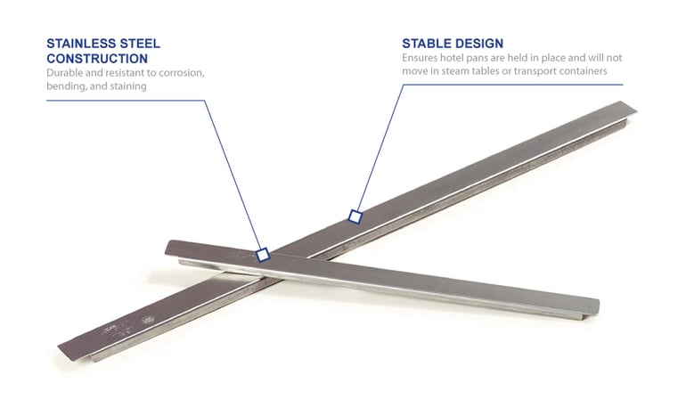 Carlisle 20 1/2" DuraPan Adapter Bar - 18/8 Stainless (6070A)