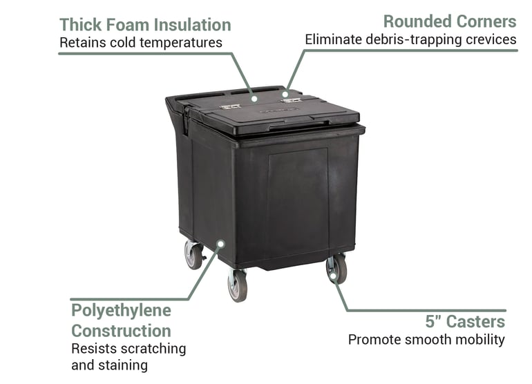 Carlisle IC225003 Features
