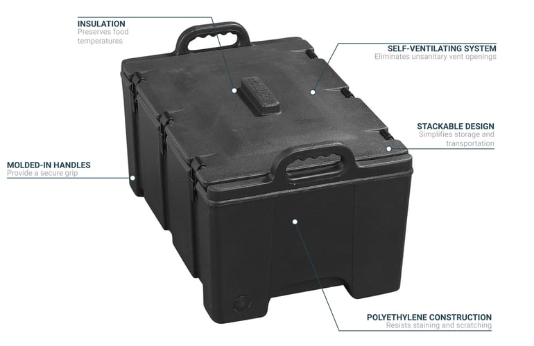 Carlisle PC180NBK Features