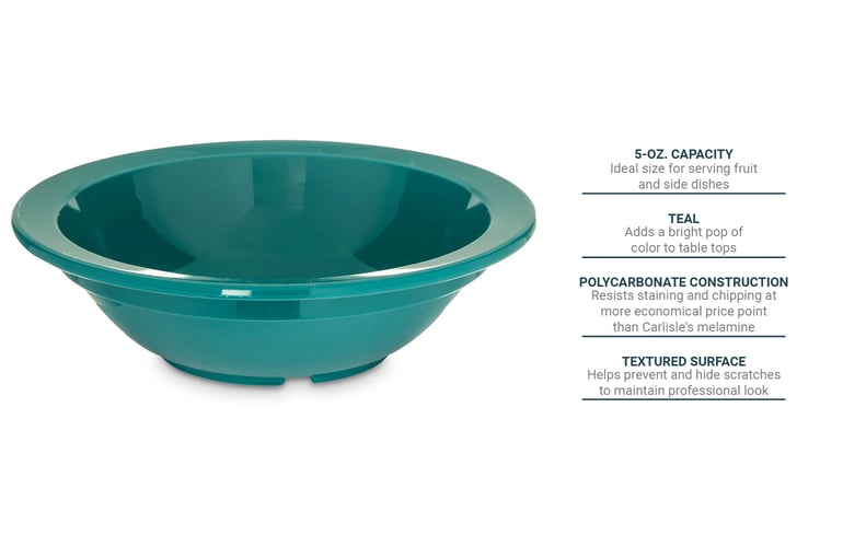 Carlisle PCD30515 Features