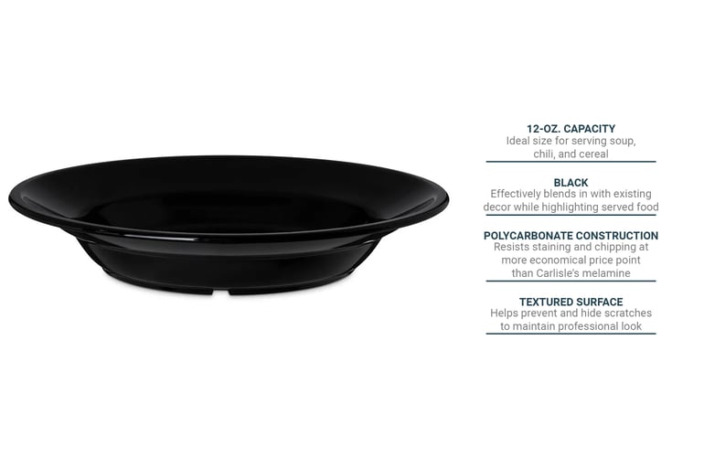 Carlisle PCD31203 Features