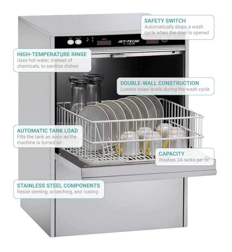 Jet Tech F18DP Features