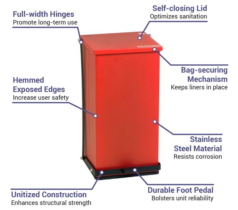 Detecto P100R Features