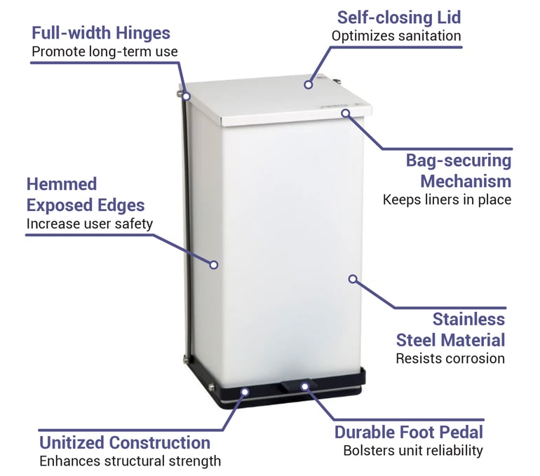 Detecto P48 Features
