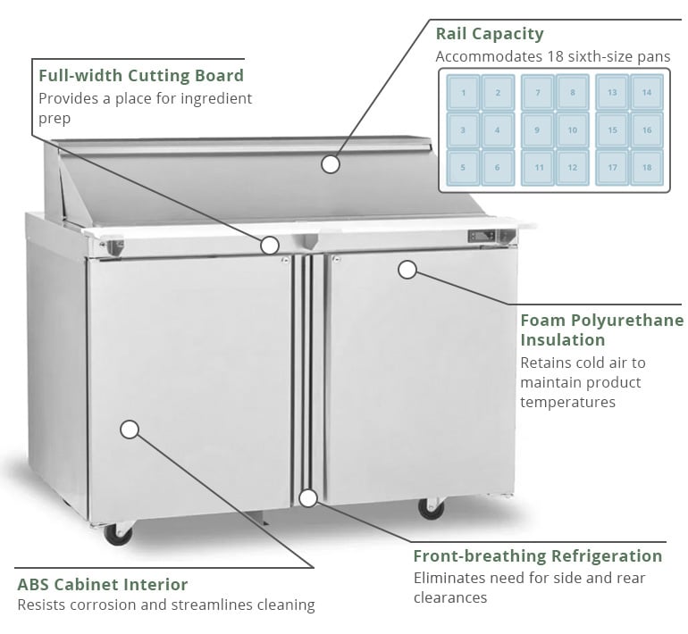 Delfield 4460np18m Features