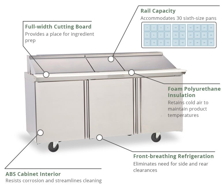 Delfield 4472np30m Features