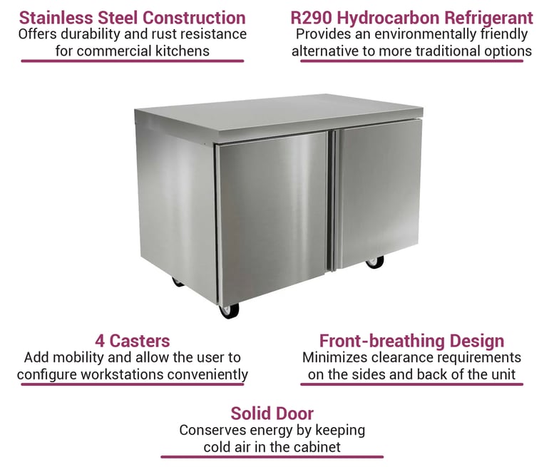 Delfield 4548NP Features