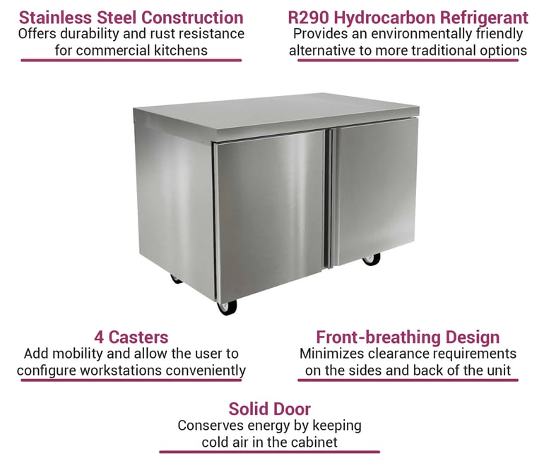 Delfield 4560NP Features