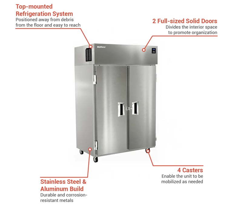 Delfield 2194953 High Defrost Limit | Canada