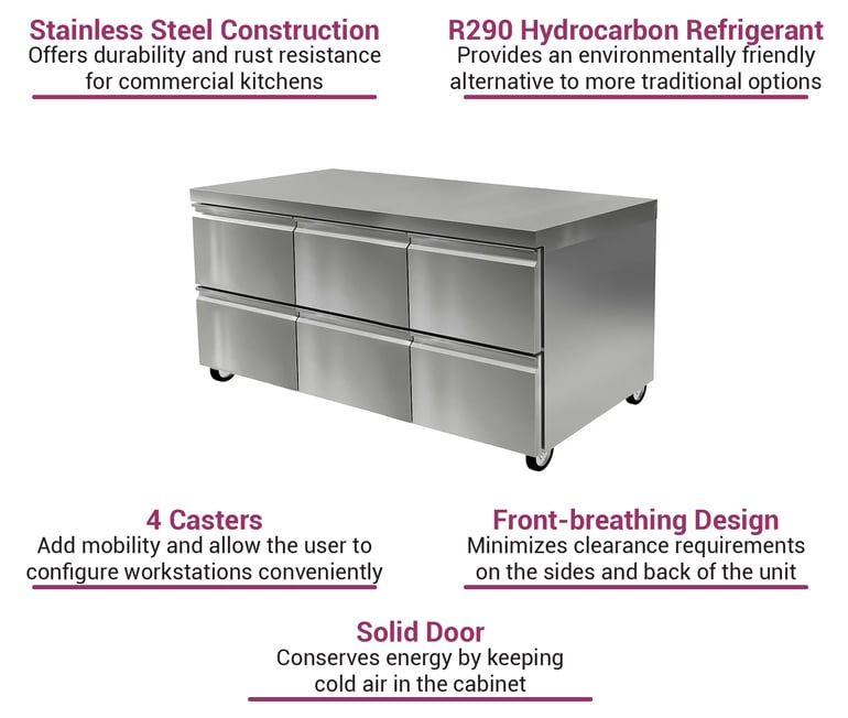 Delfield D4472NP Features