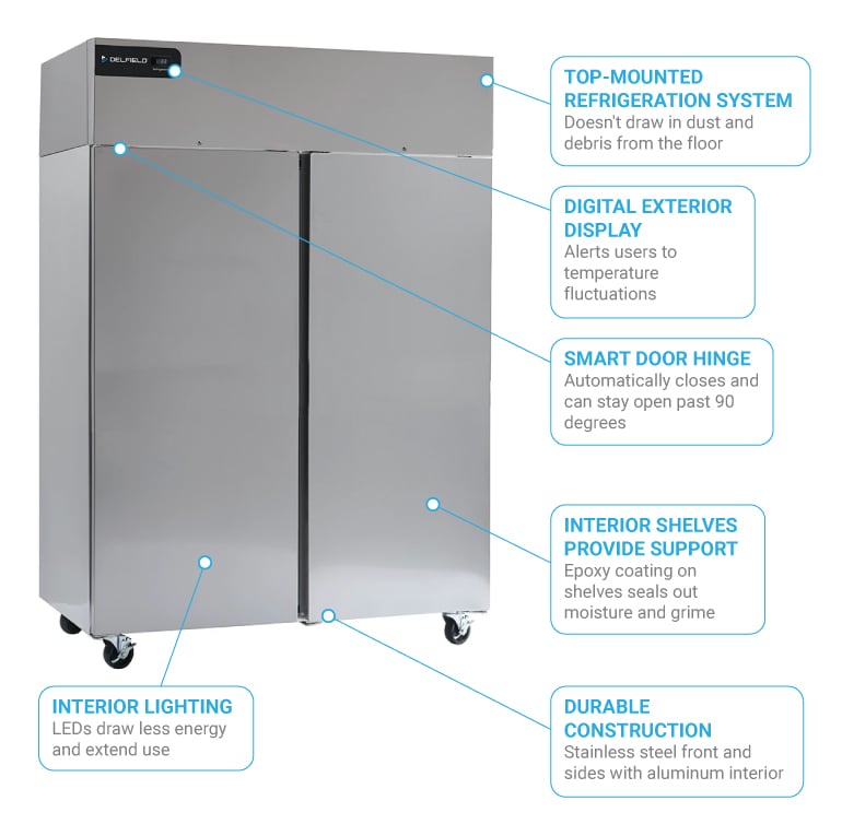 Delfield GBR2PS Features