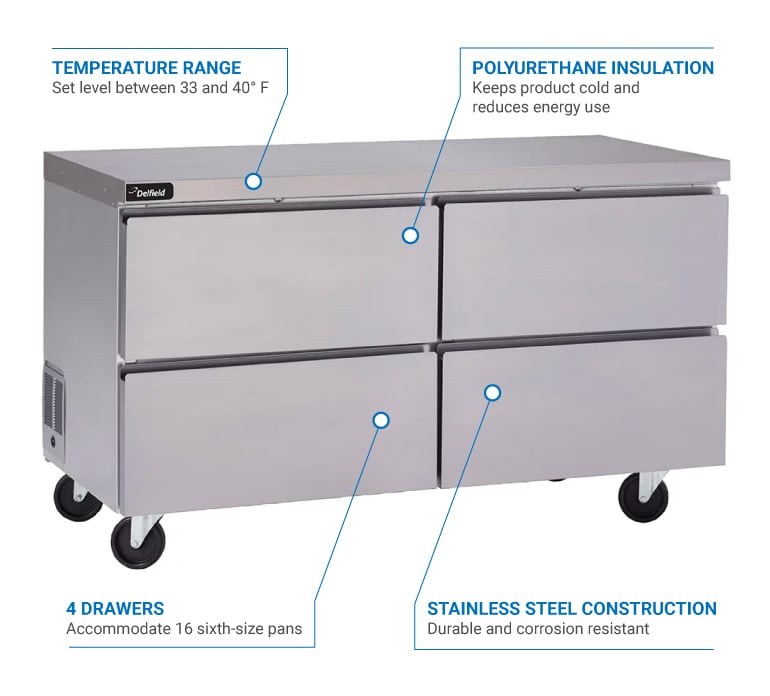 Delfield gur48pd Features