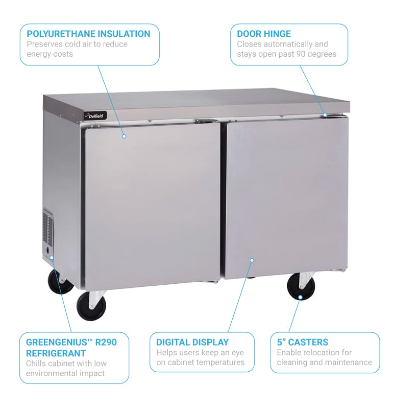Delfield GUR48PS Features