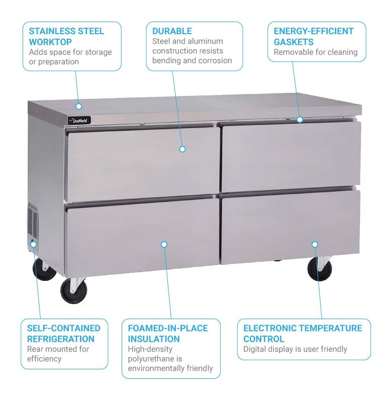 Delfield GUR60PD Features