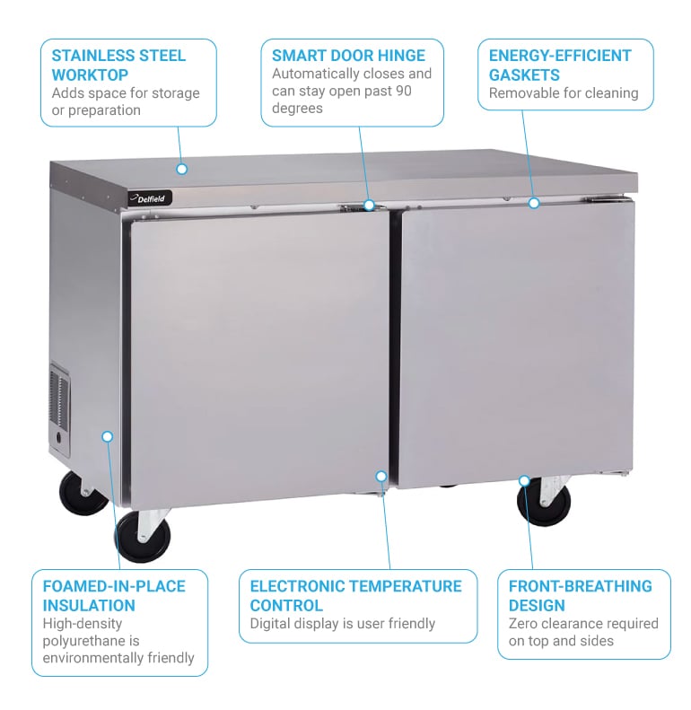 Delfield GUR60PS Features
