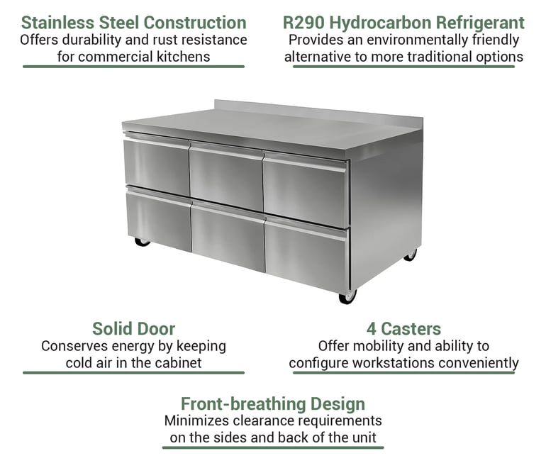 Delfield STD4472NP Features