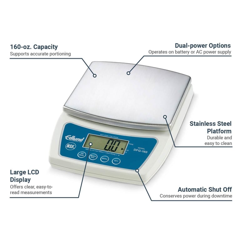 Edlund DFG160 Features