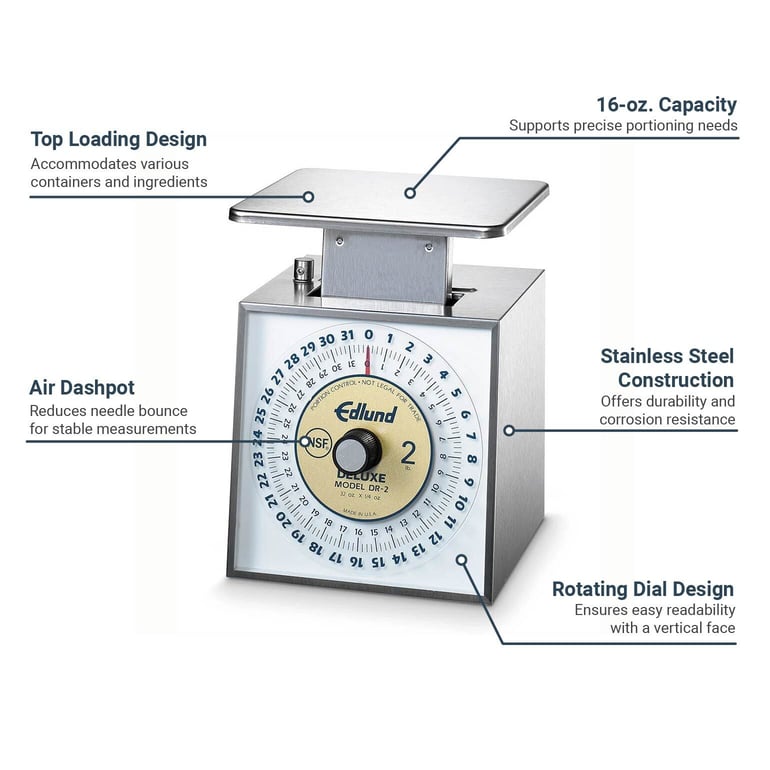 Edlund DR1 Features