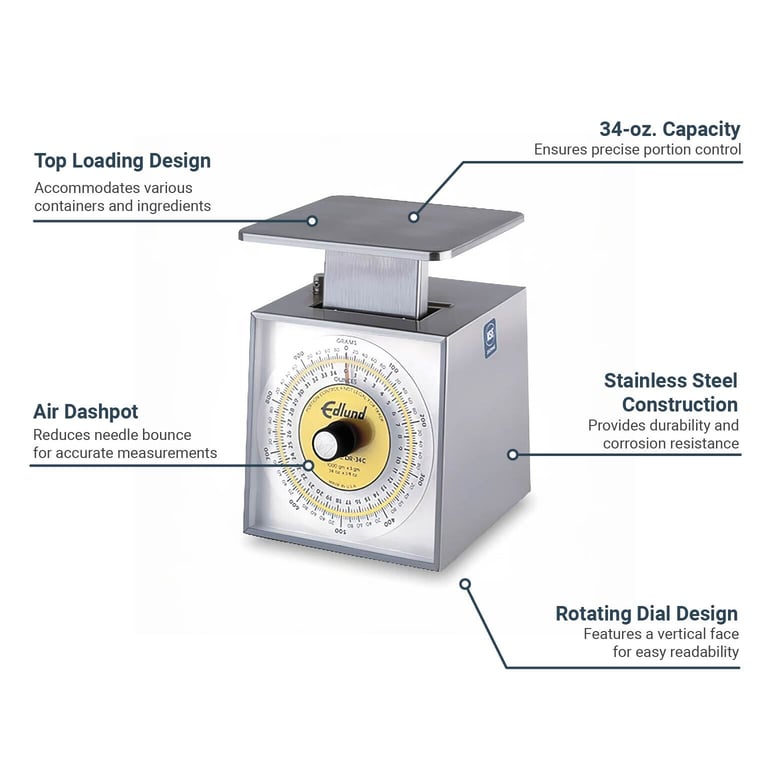 Edlund DR34C Features
