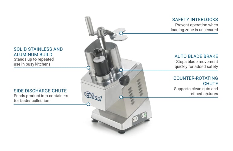 Edlund VCD500ADJ Features