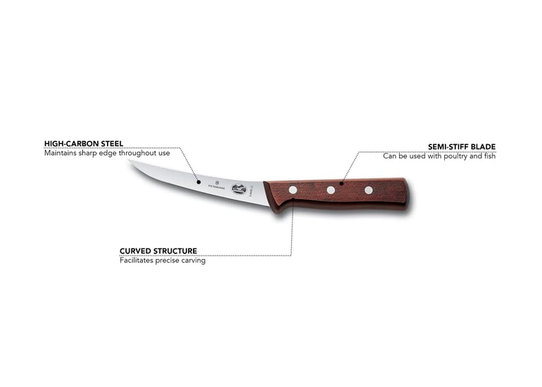Victorinox Swiss Army Cutlery Fibrox Pro Curved Boning Knife, Semi-Stiff Blade, 6-Inch