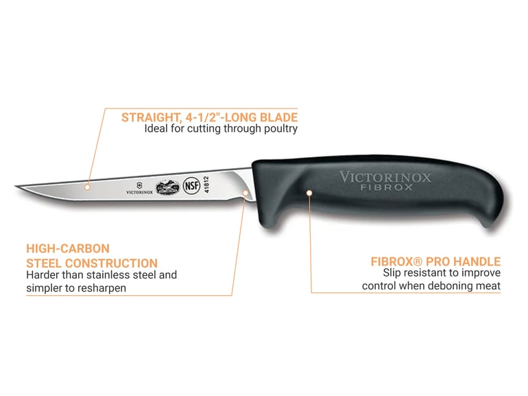 Victorinox 5.6606 best sale