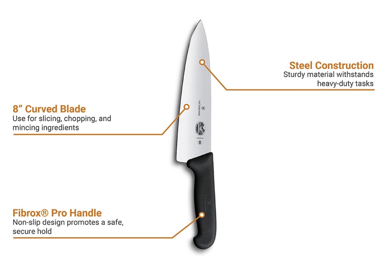Victorinox - Swiss Army 47520 Features