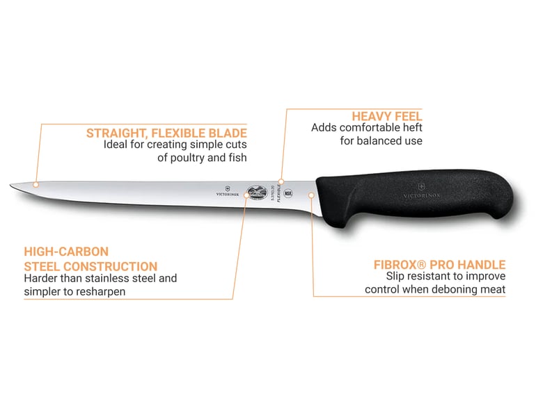 Victorinox Swiss Classic 6-Inch Boning Knife with Narrow, Flexible Blade